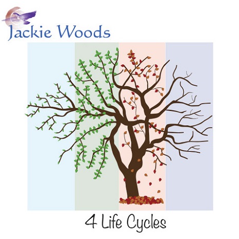 4 Life Cycles Workshop