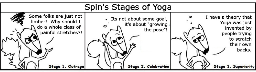Ratchet & Spin: Stages of Yoga