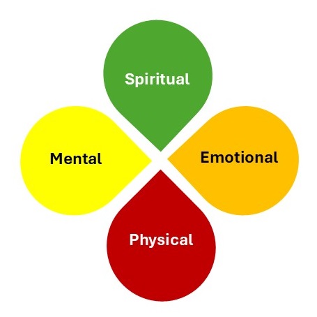 Communication Retreat at Adawehi