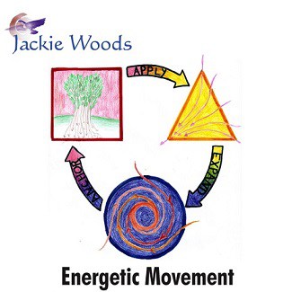 Energetic Movement by Jackie Woods