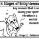 Ratchet & Spin: Enlightenment Stages