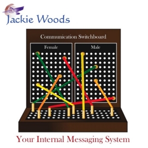 Internal Messaging System