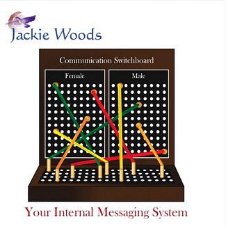 Internal Messaging System by Jackie Woods