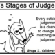 Ratchet & Spin Comic: Judgement Stages