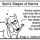 Ratchet & Spin Comic: Karma Stages