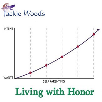 Living with Honor by Jackie Woods