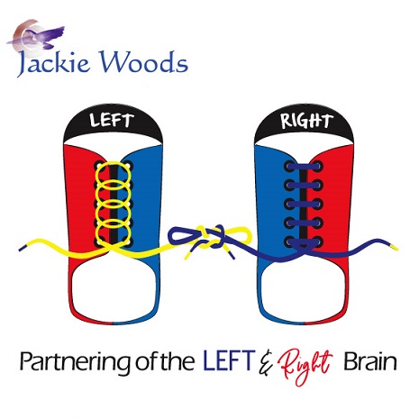 Partnering Brain