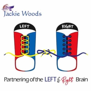 Partnering Left Right Brain