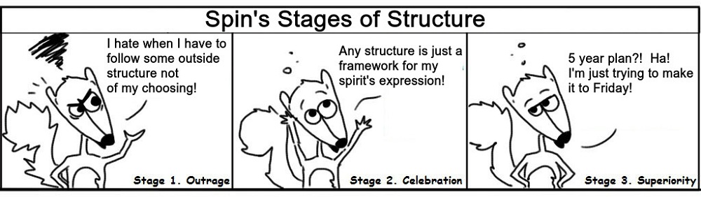 Ratchet & Spin: Structure Stages